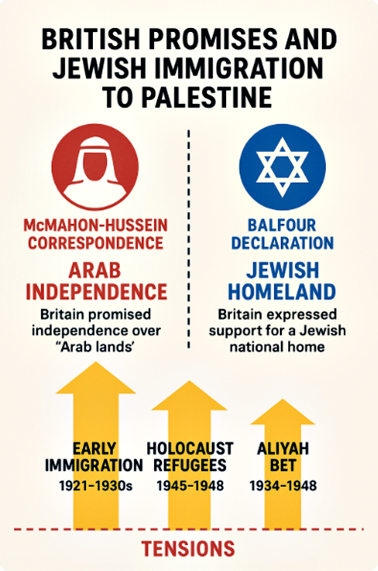 WHY THE JEWS FORCIBLY STOLE PALESTINE