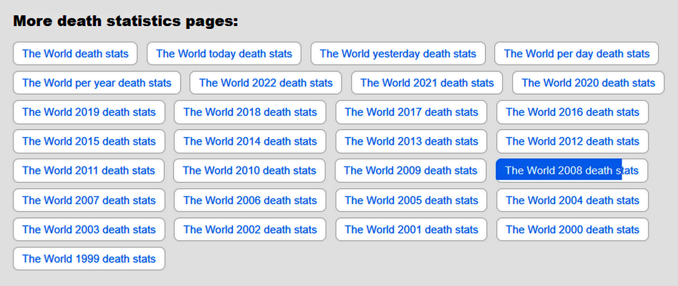 Death statistics pages