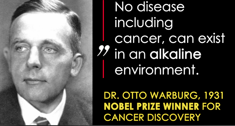 Otto Heinrich Warburg German biochemist Discovered Cancer Cure.