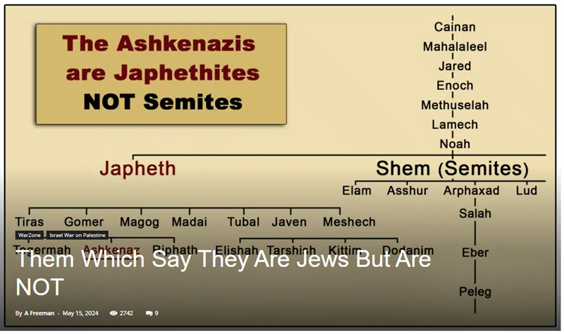 Those Who Say They Are Jews But Are NOT